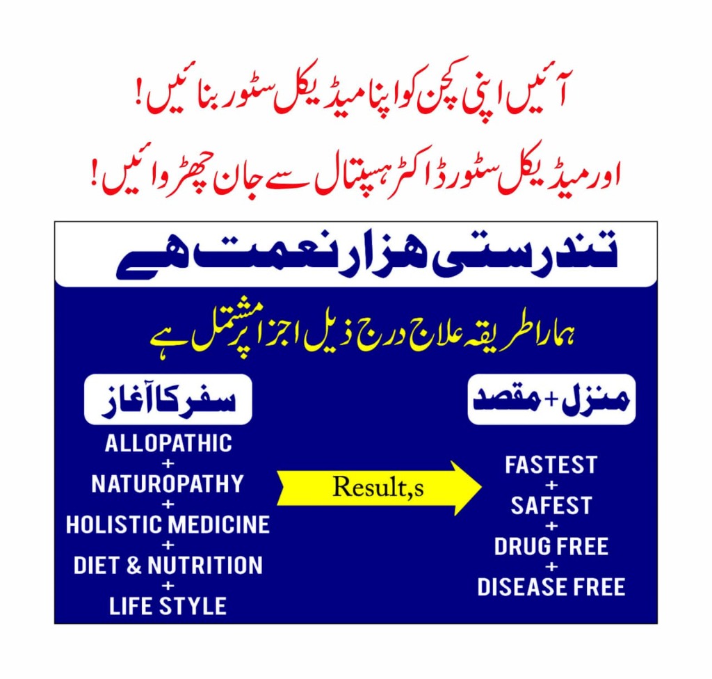 Kitchen Medical Store Treatment Methodology